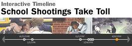Interactive Timeline: School Shootings Take Toll