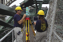 Photo of laser transit surveying