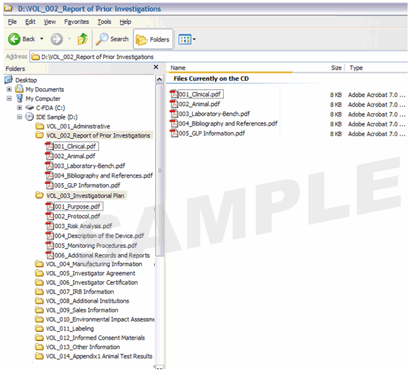 This figure shows the file structure of an IDE.