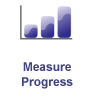 Measure Progress