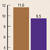 image of part of a bar chart