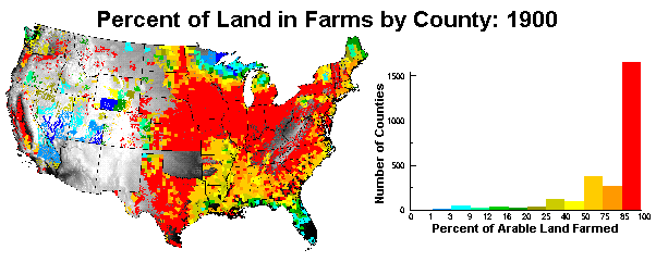 Figure 2-7 Percent of land in farms by county, 1900.