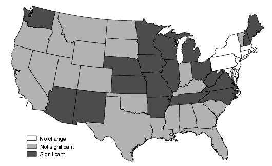 Figure 3 - Significance Levels of Responses to the First Speed-Limit Change (1987) on Rural Interstates. If you are a user with a disability and cannot view this image, please call 800-853-1351 or email answers@bts.gov for further assistance.