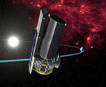 A graphic image that represents the Spitzer  mission