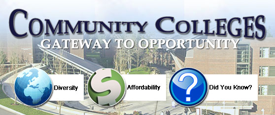 Community Colleges feature banner