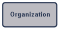 Organization