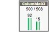 Mini HUD image displaying the status of columbia2