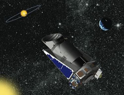 A graphic image that represents the Kepler mission