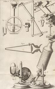 Image of Microscope