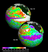 The artists concept shows the El Nino of 1997 and the La Nina of 1999.