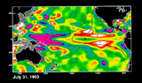 Kelvin & Rossby Waves: July 31, 1993