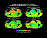 Ocean seasons: Fall & Spring in the northern hemisphere