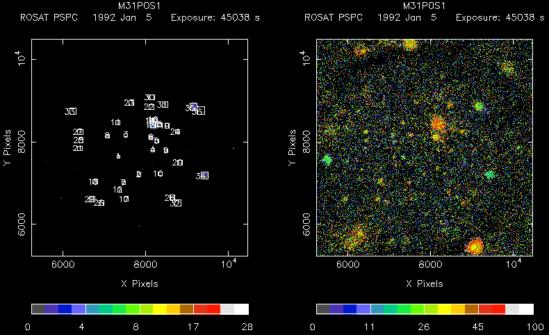 Fig 10. Example of an energy color coded image