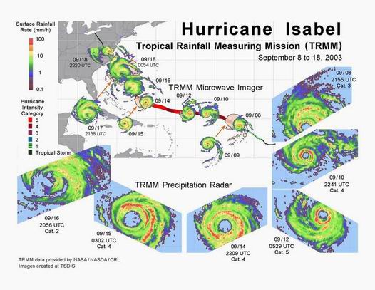Composite images acquired by TRMM showing the path of Hurricane Isabel