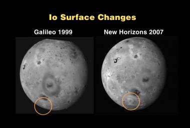 Io Surface Changes