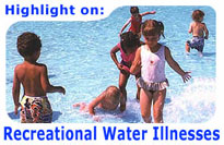Recreational Water Illnesses Graphic
