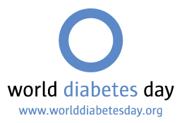 World Diabetes Day Graphic