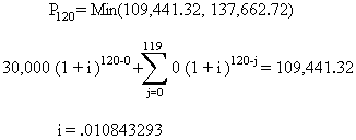 Equation Image