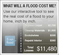 WHAT WILL A FLOOD COST ME? Use our interactive tool to see the real cost of a flood to your home, inch by inch.
