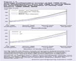 Figure 1-3.