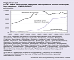 Figure 2-23.