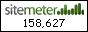 Site Meter