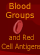Blood Groups and Red Cell Antigens [Internet]