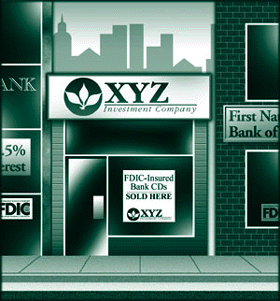 XYZ Investment Company