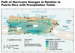 Path of Hurricane Georges in Relation to Puerto Rico with Precipitation Totals