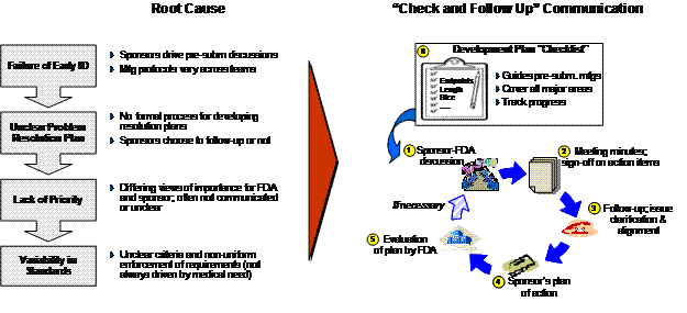 link to long description of Exhibit 20