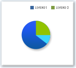 Total NIH budget authority: FY 2008 actual