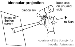 image courtesy of the Society
for Popular Astronomy