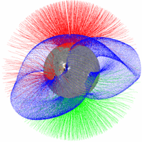 Potential-Field Source-Surface Models