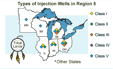 Map of Region 5 states and tribes with Well Classes