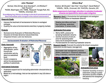 QImage of poster presentations