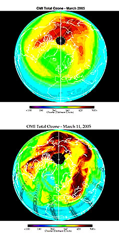 OMI ozone measurement.