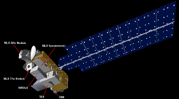 The Aura spacecraft.