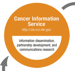 Cancer Information Service - Public inquiries and publication dissemination