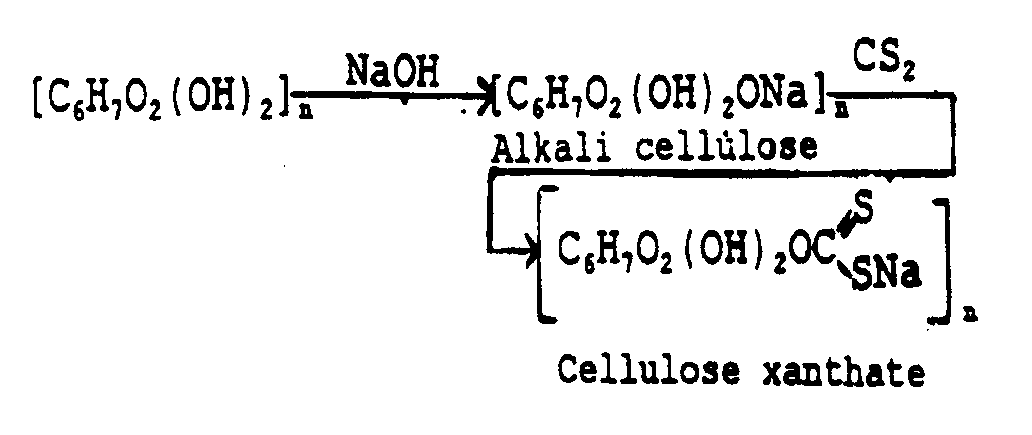 Image 1 for class 106 subclass 166.01