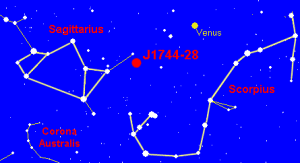 sky map showing GRO J1744-28