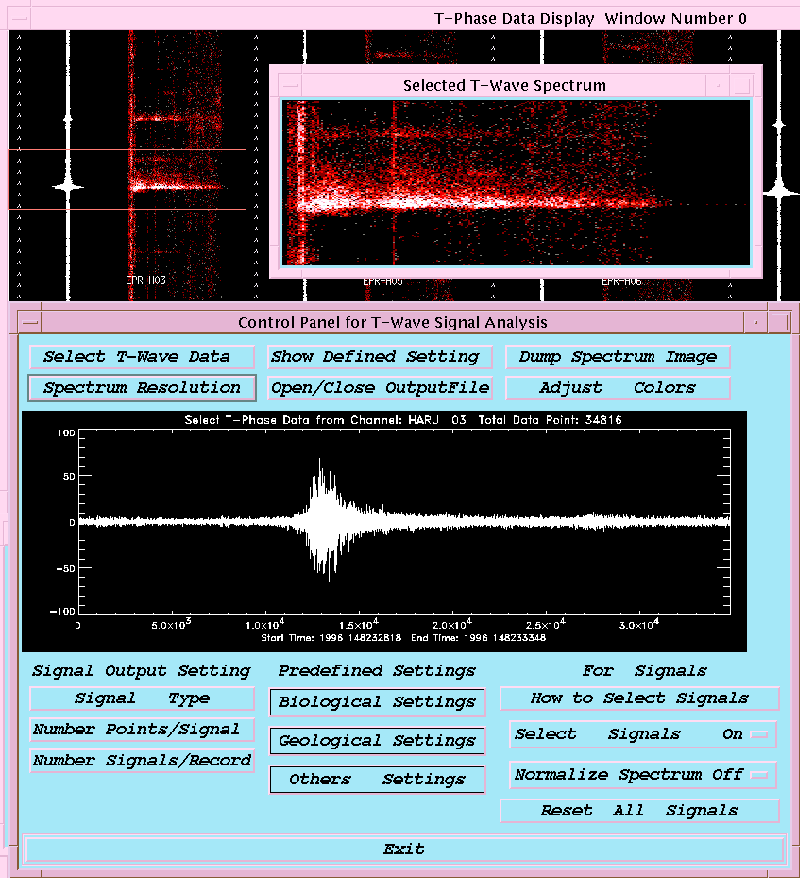 TPD3 Signal Analysis image