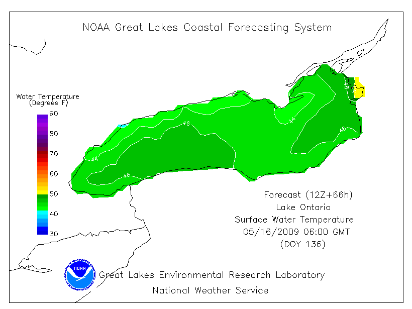 Surface Temps