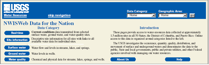 Picture of NWIS web data page for the Nation