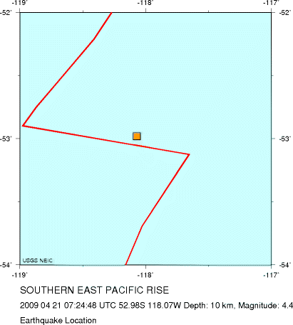 Earthquake Location