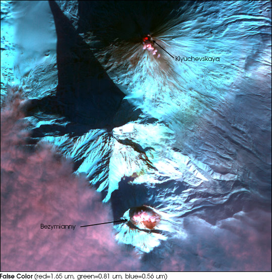 Volcanic Eruptions on the Kamchatka Peninsula