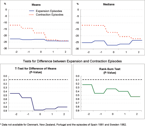 Data for Exhibit 4r immediately follows.