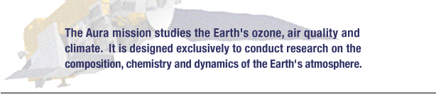 The Aura mission studies the Earth's ozone, air quality and climate. It is designed exclusively to conduct research on the composition, chemistry and dynamics of the Earth's atmosphere.