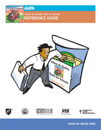 IAQ Reference Guide