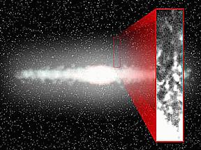 A strip showing Hydrogen gas (white) on either side of the Milky Way galaxy (air-brushed in by an artist.