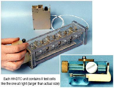 HH-DTC apparatus